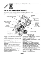 Предварительный просмотр 4 страницы Generac Portable Products 1538-0 Owner'S Manual