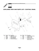 Предварительный просмотр 18 страницы Generac Portable Products 1576-0 Owner'S Manual