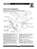 Предварительный просмотр 6 страницы Generac Portable Products 1652-0 Owner'S Manual