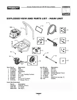 Предварительный просмотр 16 страницы Generac Portable Products 1974-0 Owner'S Manual