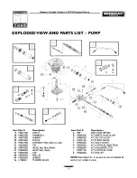 Предварительный просмотр 17 страницы Generac Portable Products 1974-0 Owner'S Manual