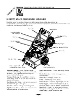 Preview for 4 page of Generac Portable Products I587-0 Owner'S Manual