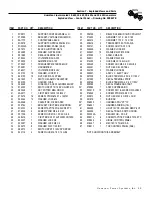 Preview for 31 page of Generac Power Systems 004090-2, 004091-2, 004092-2, 004093-2, 004094-2, 004095-2, 004096-2, 004097-2, 004474-0, 004124-1, 004125-1, 004126-1 004126-1, Owner'S Manual