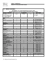 Предварительный просмотр 18 страницы Generac Power Systems 004614-1 Installation And Owner'S Manual