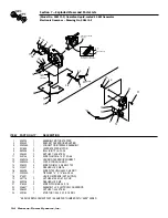 Предварительный просмотр 36 страницы Generac Power Systems 004626-1 Owner'S Manual