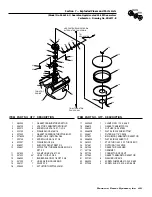 Предварительный просмотр 47 страницы Generac Power Systems 004626-1 Owner'S Manual