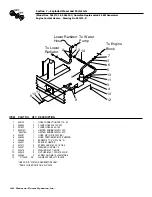 Предварительный просмотр 50 страницы Generac Power Systems 004626-1 Owner'S Manual