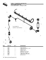 Preview for 48 page of Generac Power Systems 004812-0 Owner'S Manual