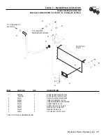 Preview for 49 page of Generac Power Systems 004812-0 Owner'S Manual