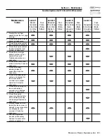 Preview for 23 page of Generac Power Systems 004988-2 Owner'S Manual