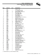 Preview for 35 page of Generac Power Systems 004988-2 Owner'S Manual