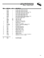 Предварительный просмотр 53 страницы Generac Power Systems 005030-0, 005028-0, 005031-0 Owner'S Manual