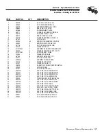 Предварительный просмотр 39 страницы Generac Power Systems 005040-0, 005040-1, 005053-0, 005053-1, 005054-0, 005054-1 Owner'S Manual