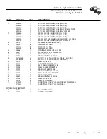 Предварительный просмотр 49 страницы Generac Power Systems 005040-0, 005040-1, 005053-0, 005053-1, 005054-0, 005054-1 Owner'S Manual