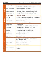 Preview for 2 page of Generac Power Systems 005914-0 Overview