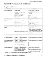 Preview for 83 page of Generac Power Systems 0064390 Installation Manuallines