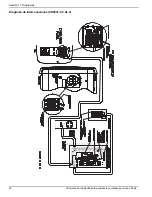 Preview for 90 page of Generac Power Systems 0064390 Installation Manuallines