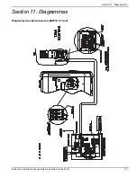 Предварительный просмотр 139 страницы Generac Power Systems 0064390 Installation Manuallines