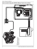 Предварительный просмотр 18 страницы Generac Power Systems 006852 Owner'S Manual