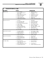 Preview for 37 page of Generac Power Systems 00784-2, 09290-4 Owners And Installation Manual