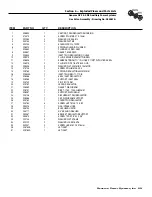 Preview for 31 page of Generac Power Systems 00847-1 Operating & Installation Manual