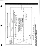 Предварительный просмотр 21 страницы Generac Power Systems 00862-1 Installation And Owner'S Manual