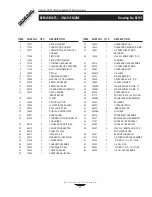 Preview for 27 page of Generac Power Systems 00919-0 Owner'S Manual