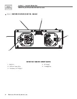 Предварительный просмотр 8 страницы Generac Power Systems 00940-2 Owner'S Manual And Installation Instructions