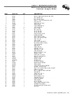 Предварительный просмотр 45 страницы Generac Power Systems 00940-2 Owner'S Manual And Installation Instructions