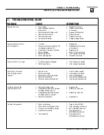 Preview for 37 page of Generac Power Systems 00941-4 Owners And Installation Manual