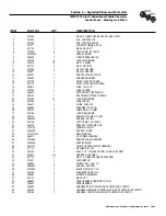 Preview for 41 page of Generac Power Systems 00941-4 Owners And Installation Manual