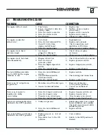 Предварительный просмотр 29 страницы Generac Power Systems 04077-01, 04109-1, 04079-1, 00 Installation And Adjustment Manual