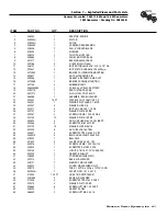 Preview for 43 page of Generac Power Systems 04673-1 Installation And Owner'S Manual