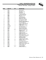 Preview for 45 page of Generac Power Systems 04673-1 Installation And Owner'S Manual