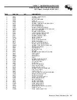 Preview for 47 page of Generac Power Systems 04673-1 Installation And Owner'S Manual