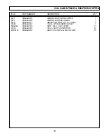 Предварительный просмотр 21 страницы Generac Power Systems 0E6478 Parts Manual