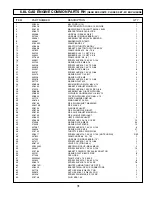 Предварительный просмотр 33 страницы Generac Power Systems 0E6478 Parts Manual