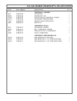 Предварительный просмотр 15 страницы Generac Power Systems 0F9765 Engine Parts Manual