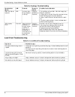 Preview for 38 page of Generac Power Systems 0K2502SPFR Owner'S Manual