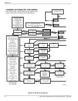 Предварительный просмотр 62 страницы Generac Power Systems 0K2502SPFR Owner'S Manual