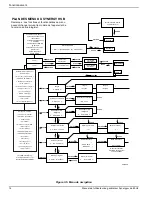 Предварительный просмотр 106 страницы Generac Power Systems 0K2502SPFR Owner'S Manual