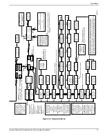 Предварительный просмотр 21 страницы Generac Power Systems 10 KVA Owner'S Manual