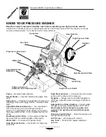 Предварительный просмотр 4 страницы Generac Power Systems 1042-1 Owner'S Manual