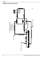 Preview for 58 page of Generac Power Systems 15 kW EcoGen Installation Manuallines