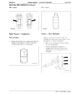 Preview for 40 page of Generac Power Systems 3.0 LITER Service Manual