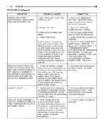 Preview for 20 page of Generac Power Systems 3.9 Service Manual