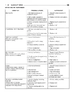 Preview for 28 page of Generac Power Systems 3.9 Service Manual