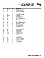 Preview for 31 page of Generac Power Systems 37kW NG Owner'S Manual