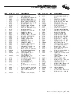 Preview for 37 page of Generac Power Systems 37kW NG Owner'S Manual