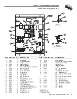 Предварительный просмотр 11 страницы Generac Power Systems 4678-1 Owner'S Manual